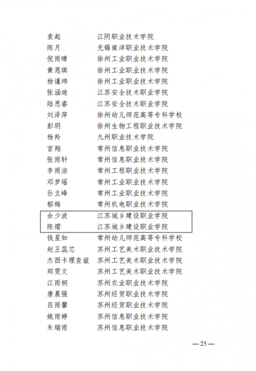 博鱼官方网站在首届全国大学生职业规划大赛江苏省选拔赛中获得佳绩